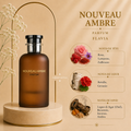 Nouveau Ambre - Eau de parfum 100ml | Lattafa