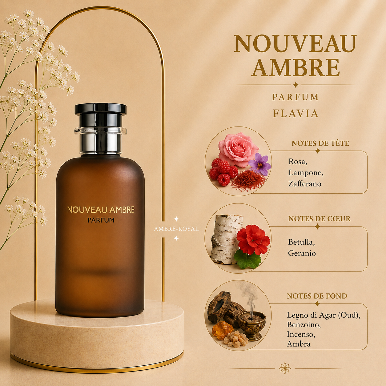 Nouveau Ambre - Eau de parfum 100ml | Lattafa