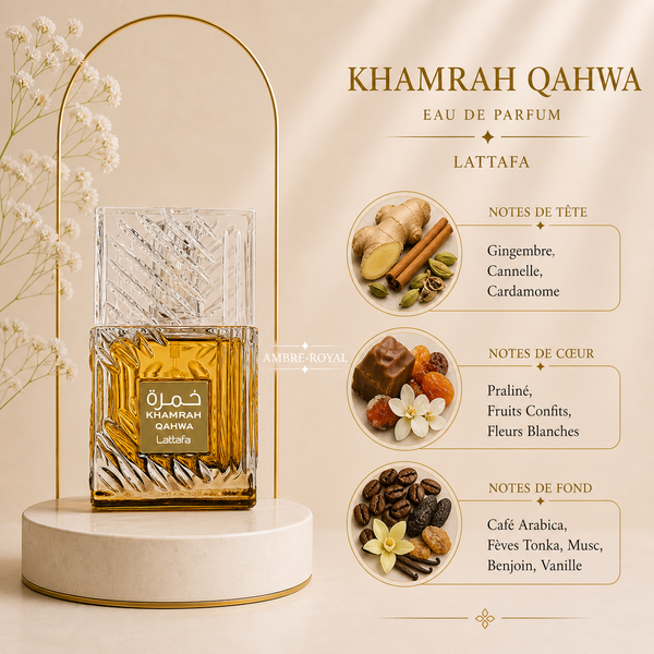 Khamrah Qahwa