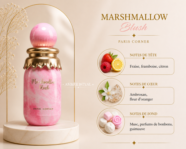 Marshmallow Blush