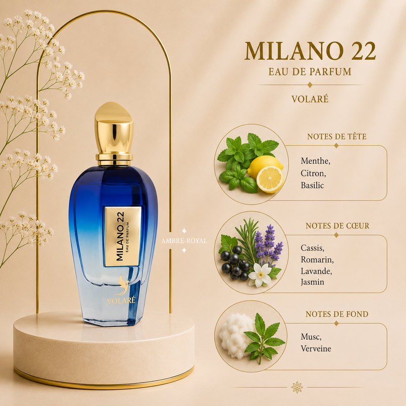 Milano 22