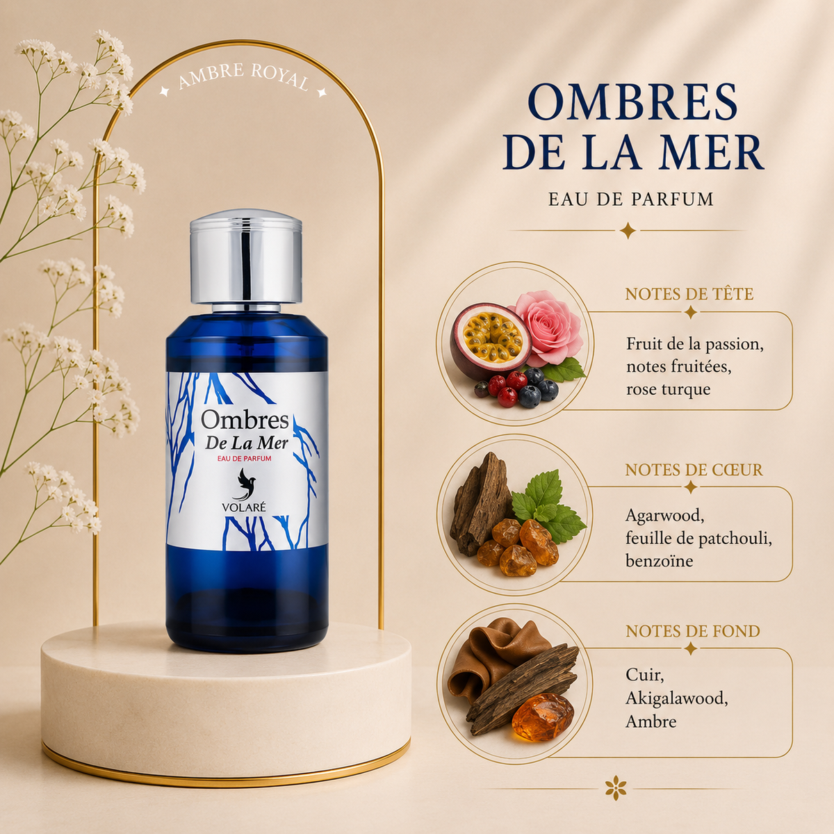 Ombres de la Mer – Eau de Parfum | Volaré